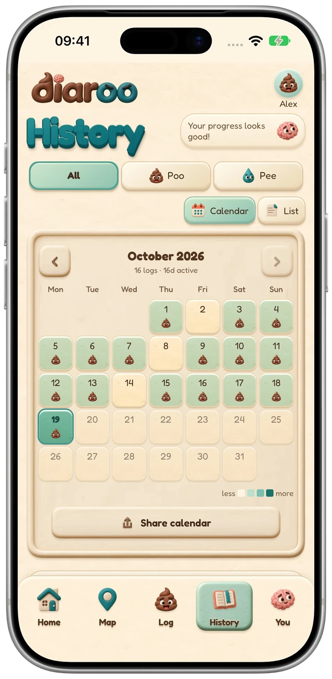 Diaroo calendar on iPhone with Poo and Pee filters and synthetic entries.